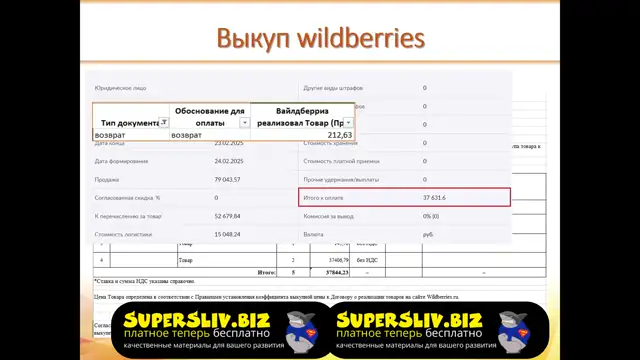 3.9. Общая схема работы с WildBerries