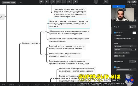 [SuperSliv-biz] 19-1- Мировая практика продаж  Обзор мировых тенденций в продажах, основные правила и подходы