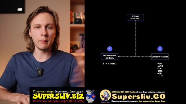 5_DeFi Введение_Урок 8 - Работа с капиталом в DeFi