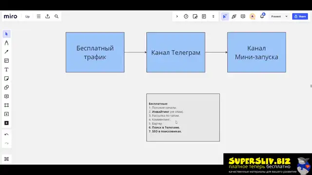 Урок 11
