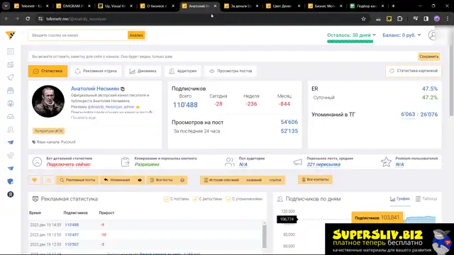 Урок 9-4