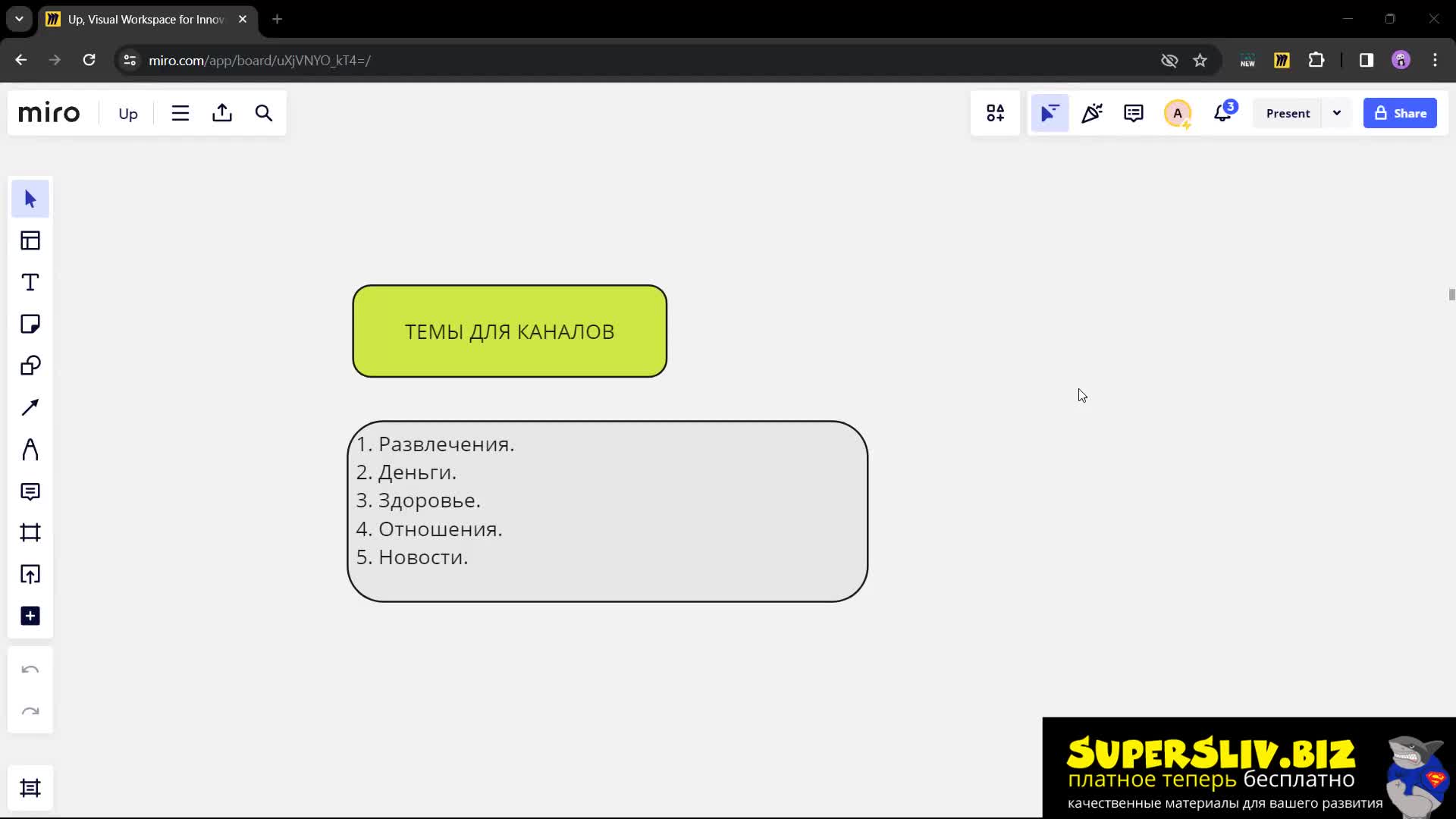 [SuperSliv-biz] 2 Тематика для каналов