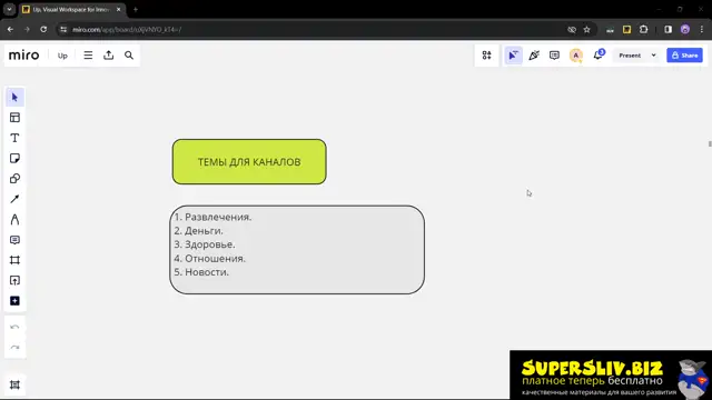 [SuperSliv-biz] 2 Тематика для каналов