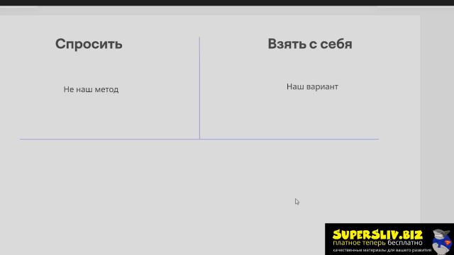 Боли и желания