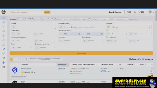 Как правильно отбирать каналы для рекламы