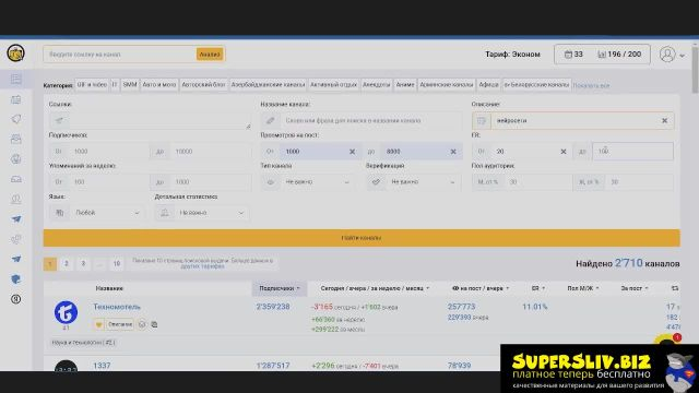 Как правильно отбирать каналы для рекламы