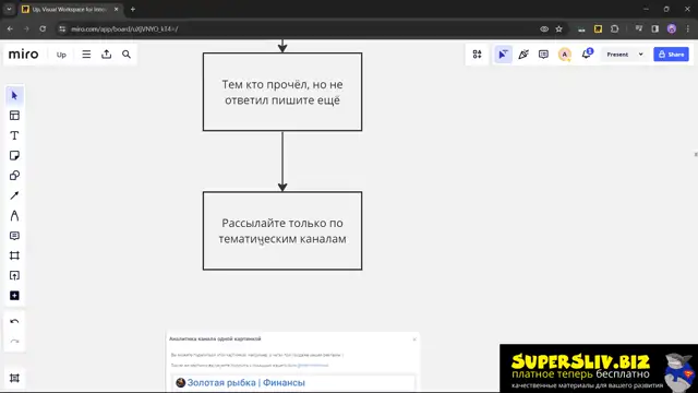 [SuperSliv-biz] 12 Как заполнять рекламные размещения на 90